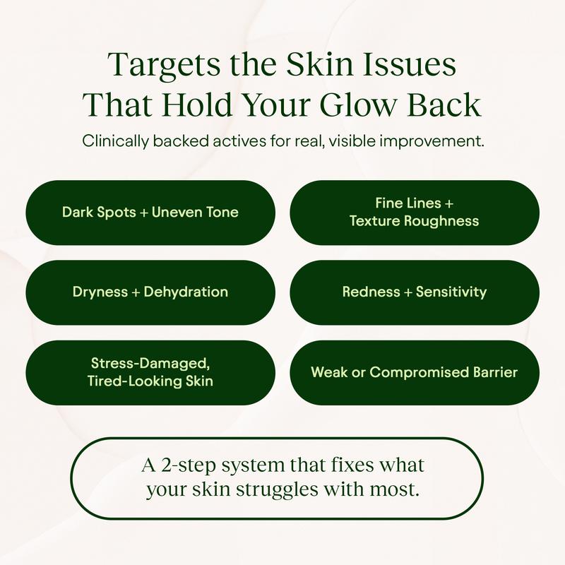 Glow Renewal Duo Set