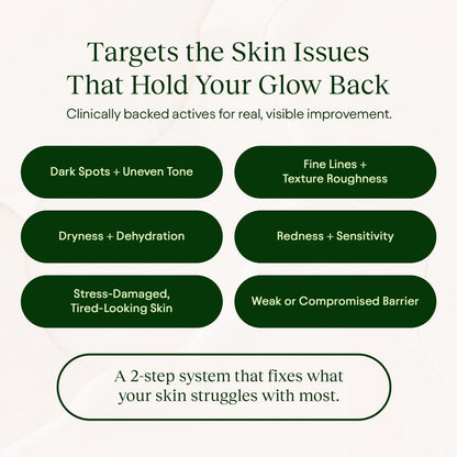 Glow Renewal Duo Set